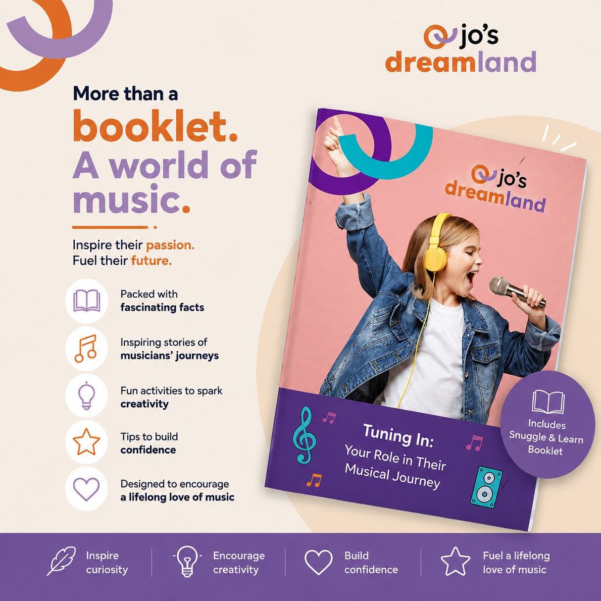 Promotional graphic for Jo's Dreamland music booklet, showing a stylized booklet cover with a photo of a child singing into a microphone, alongside marketing text and feature icons on a beige background.